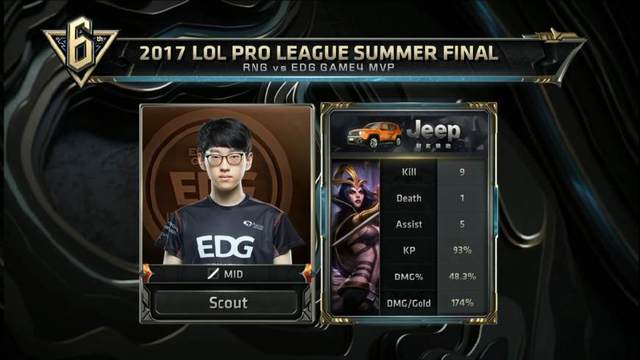 使得对手压