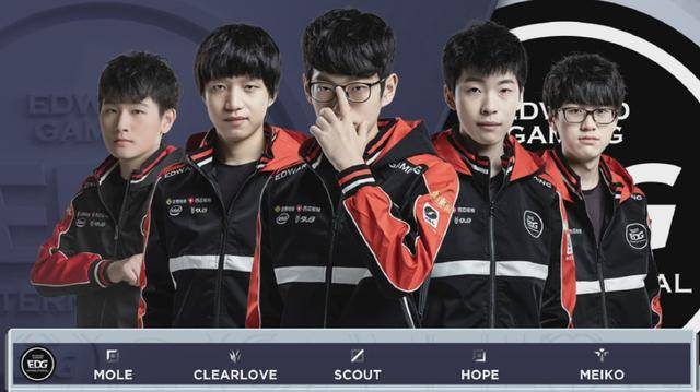 这位球员表 这位球员表