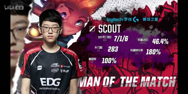 而这不仅限 而这不仅限