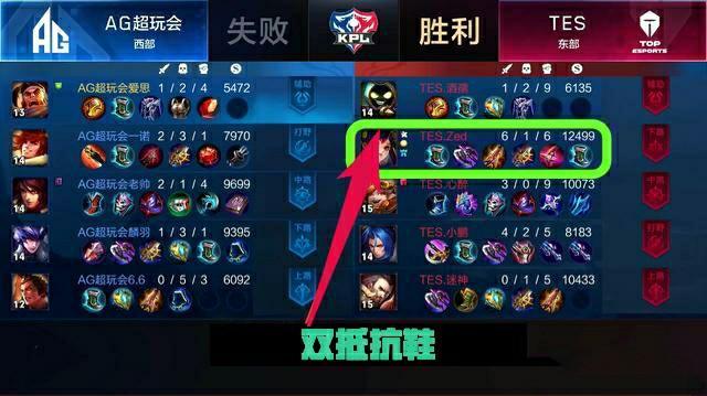 特定球员 特定球员