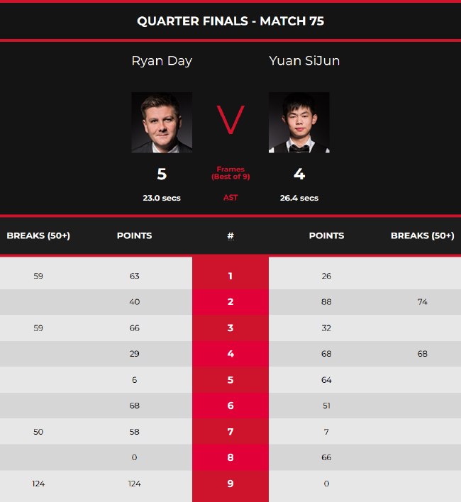 许钟豪撞伤阿拉基疑似“脱臼”引热议！缺席剩余亚冠比赛+亚洲杯出战成疑