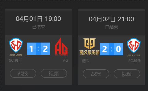 22分6篮